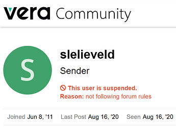 slelieveld_banned