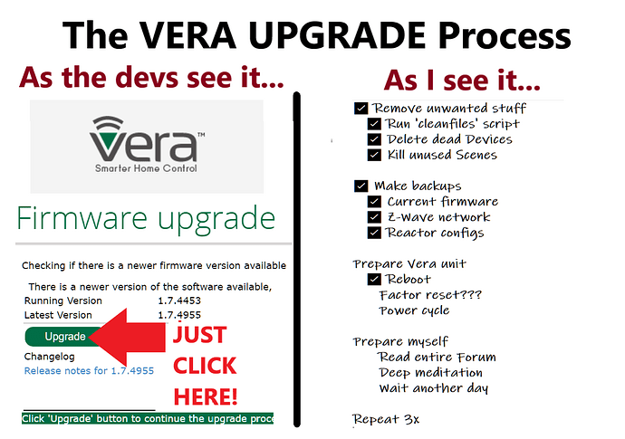 Vera Upgrade Process