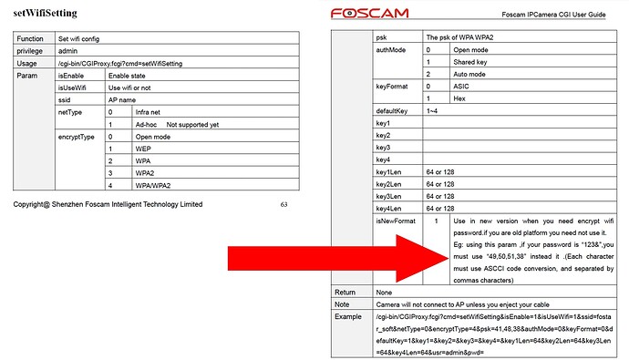 Foscam wifi pwd rules