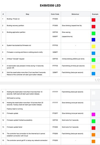 Screenshot_20240802_135525_Samsung Notes