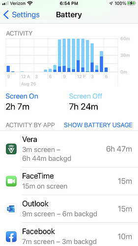 Vera App is chatty