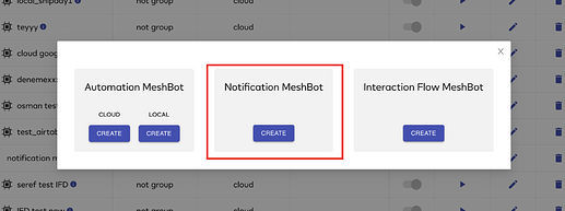 Notification Meshbot