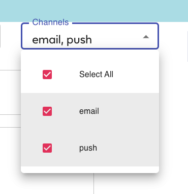 channels